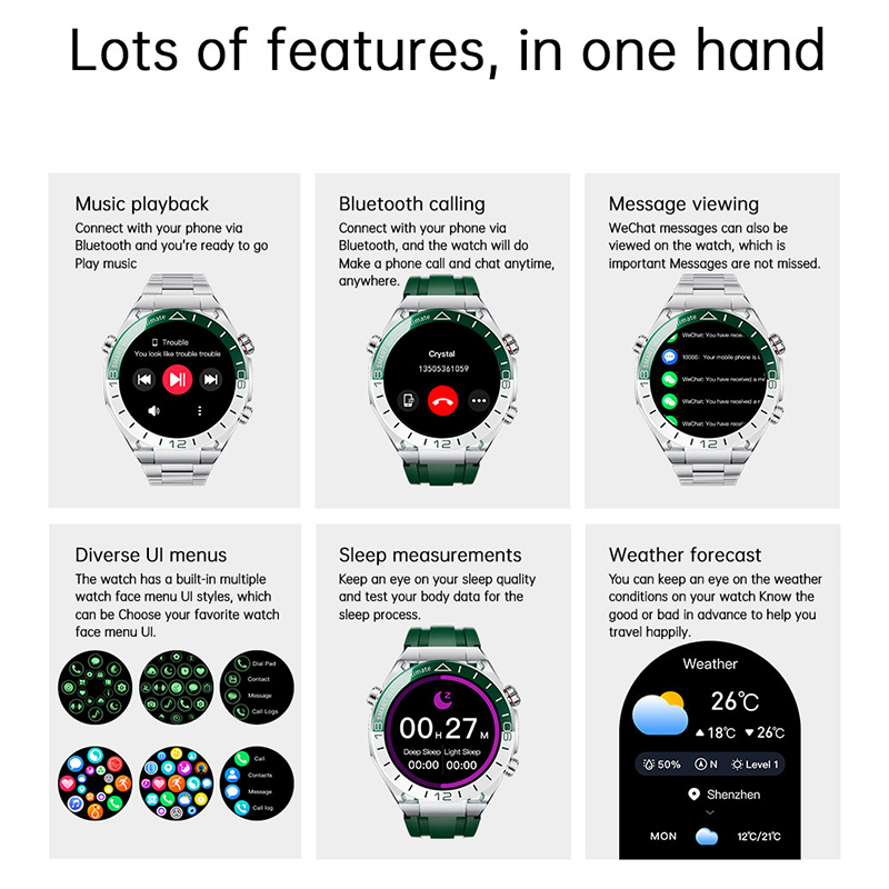 Hotsale Smartwatch Women Men L - огляд і ціна Smartwatch Watches For Women With Gps