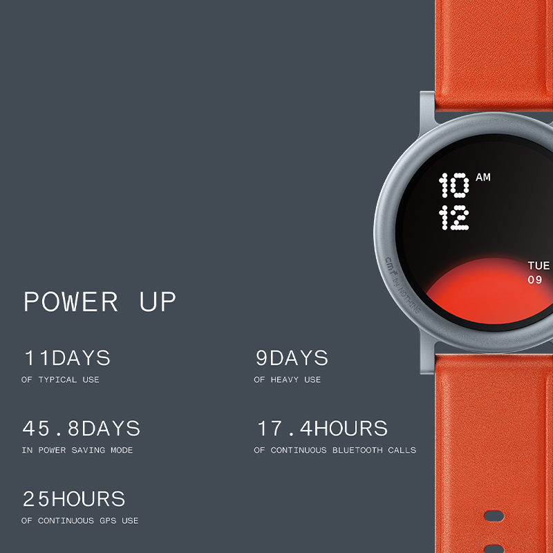 CMF by Nothing Watch Pro 2 Glo - огляд і ціна Timex Watches Smartwatch