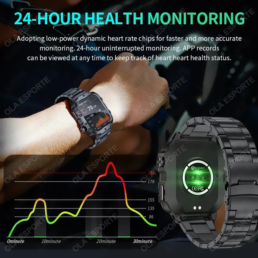Original Rugged Men Smart Watc - огляд і ціна Smartwatch Watches For Women With Gps