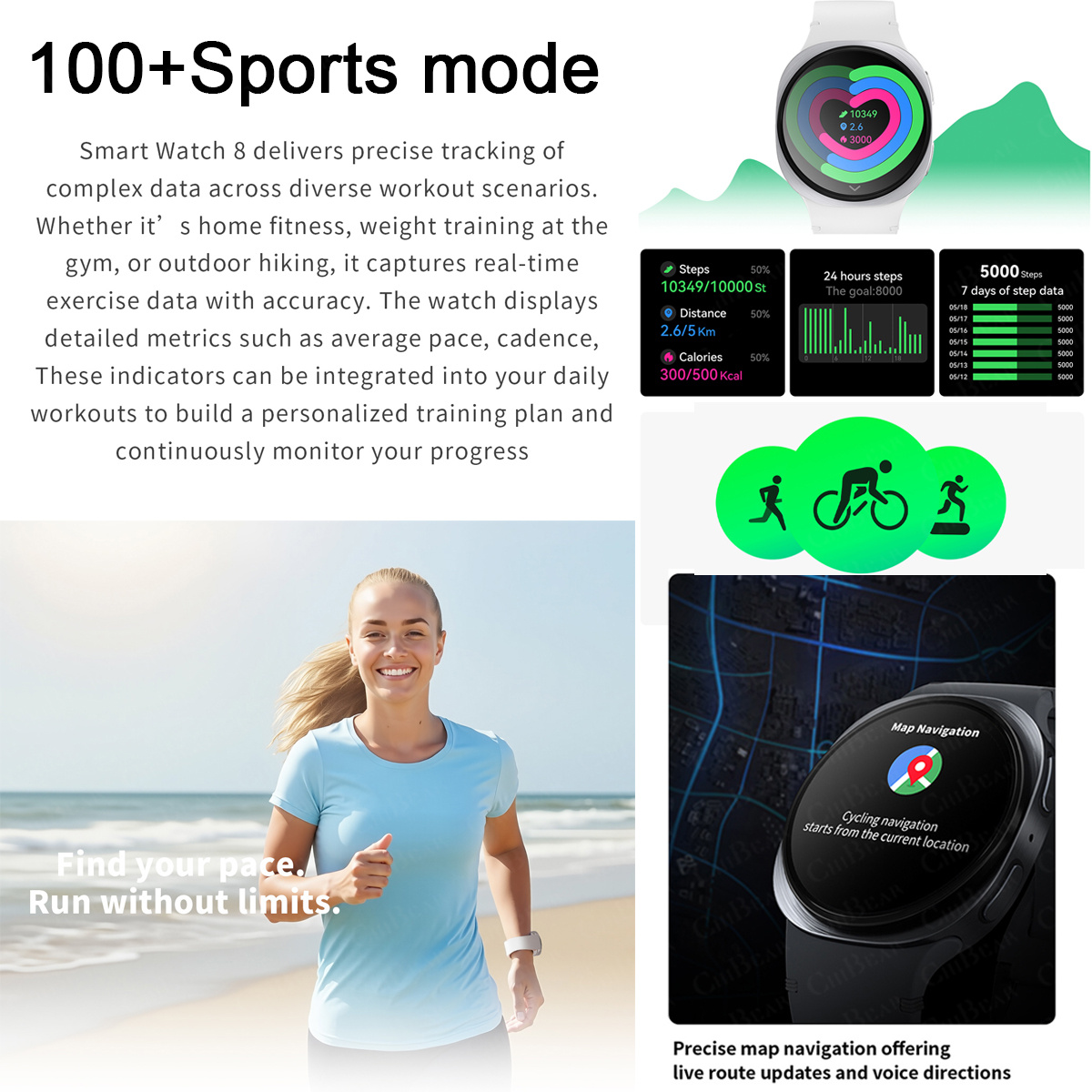 2026 New Watches 8 Mini GPS Tr - огляд і ціна Smartwatch Watches For Women With Gps