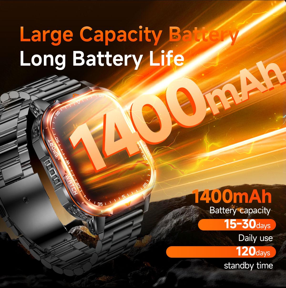 2026 New 1400mAh Super Large B - огляд і ціна Smartwatch Watches For Women With Gps
