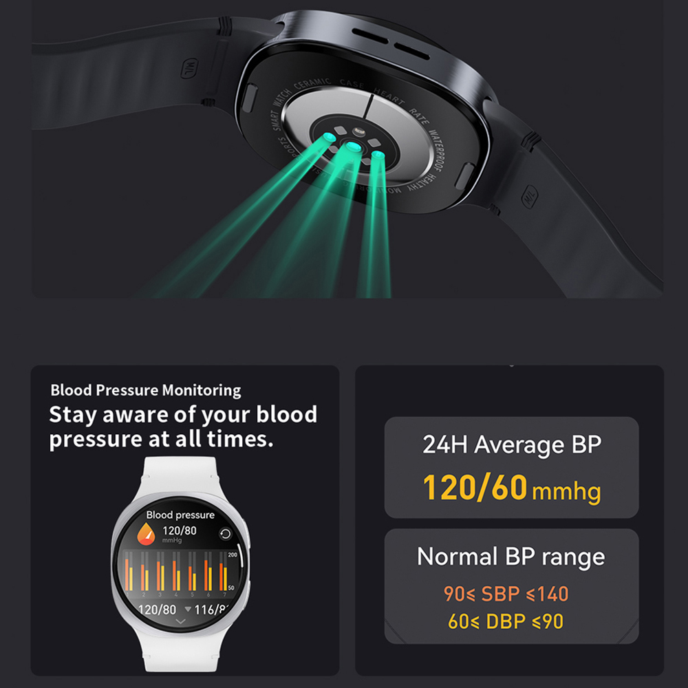 2026New GPS Tracking Smart Wat - огляд і ціна Smartwatch Watches For Women With Gps
