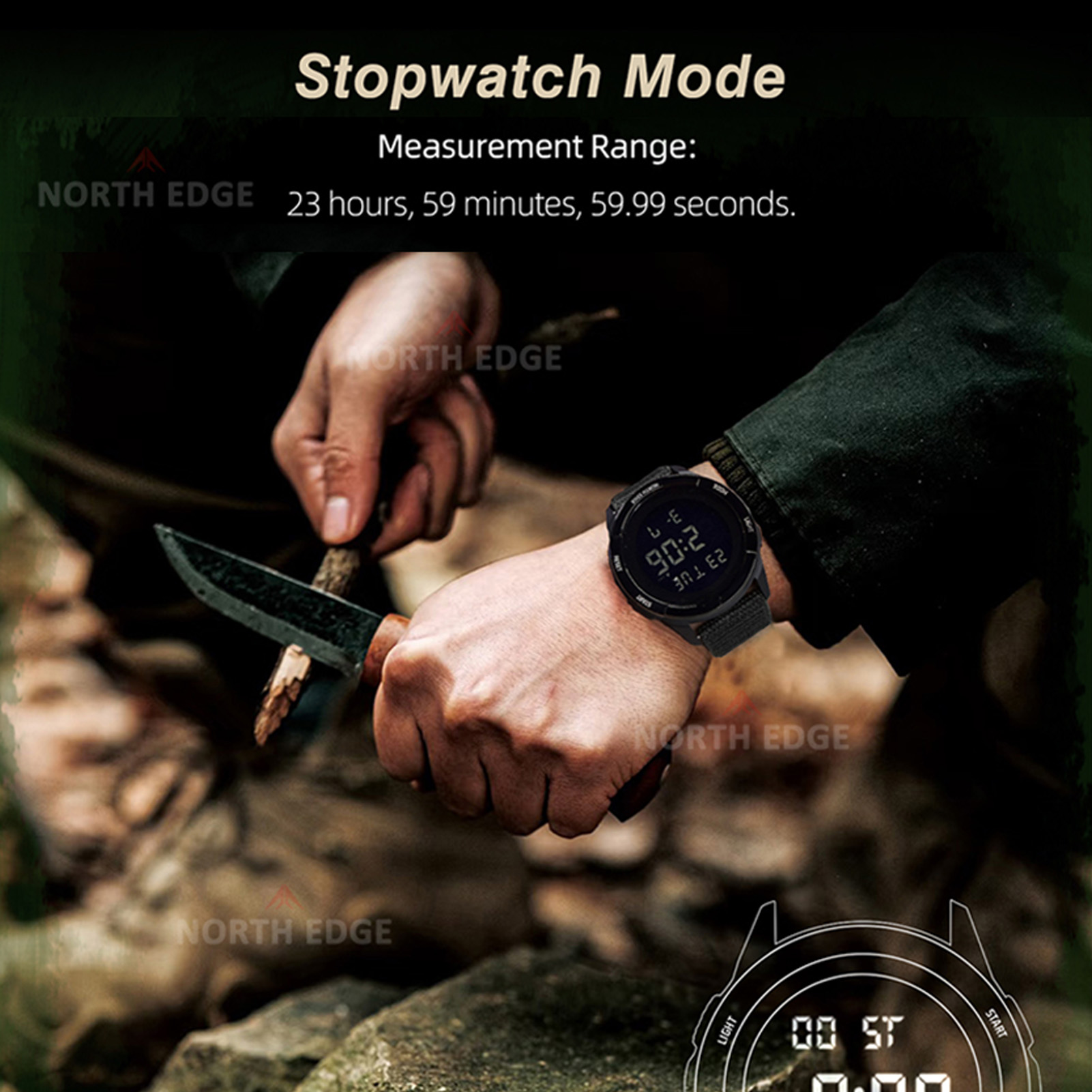 Smart Sport Watch Sport Watch  - огляд і ціна Smartwatch Digital Watches For Men