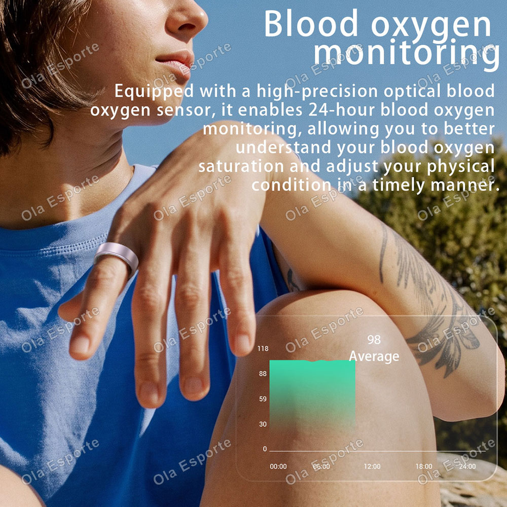 Smart Ring Heart Rate Blood Ox - огляд і ціна Smartwatch Sports Watches For Men
