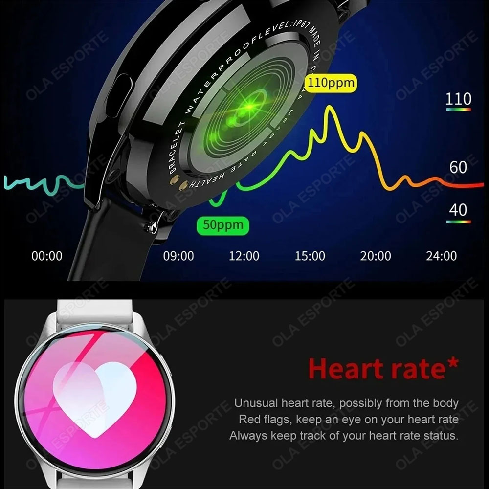 For Android IOS Smartwatch GPS - огляд і ціна Smartwatch Watches For Women With Gps